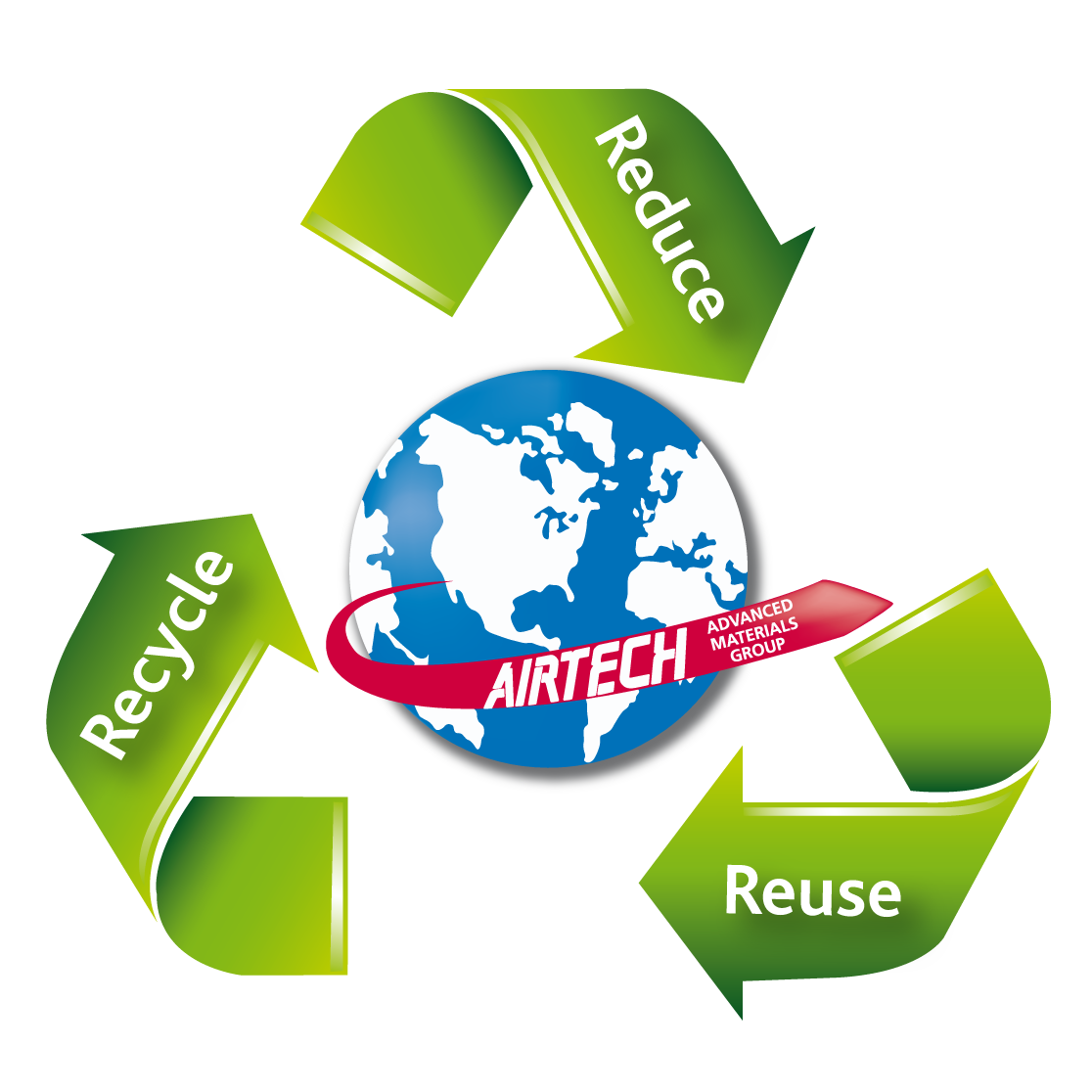Airtech Recycle